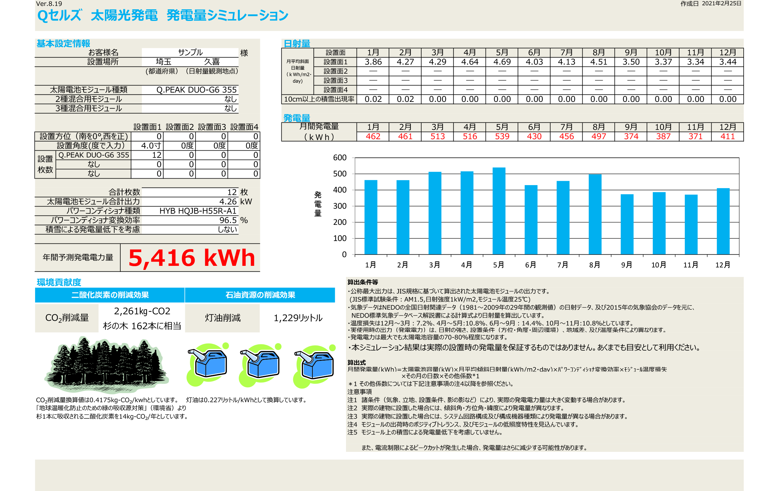 2.2.1.発電シミュレーション.png